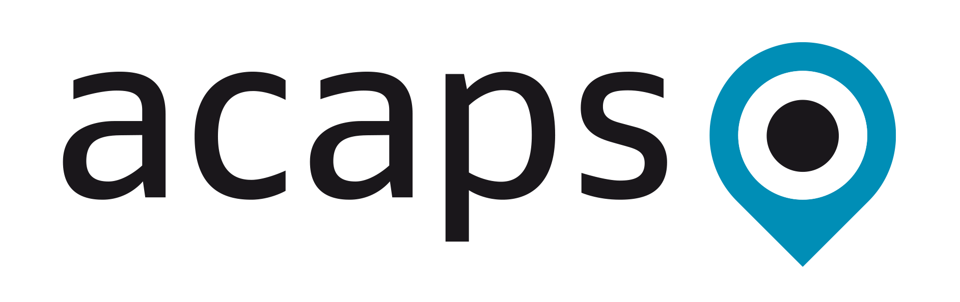 ACAPS（评估能力项目）