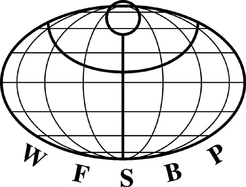 世界生物精神病学学会联合会