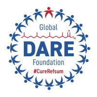 全球DARE基金会