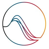 科学碳目标倡议