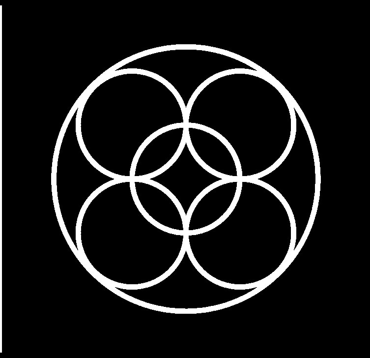 GIGA亚洲研究所